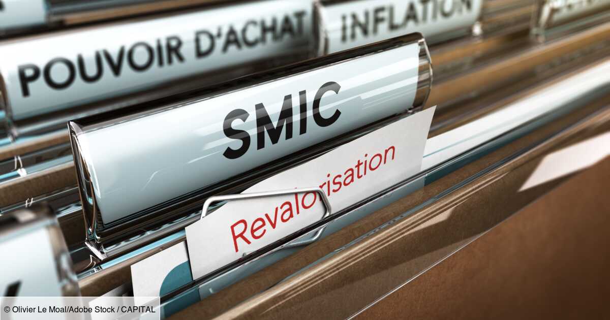 Voici La Revalorisation Du Smic Au 1er Mai 2023