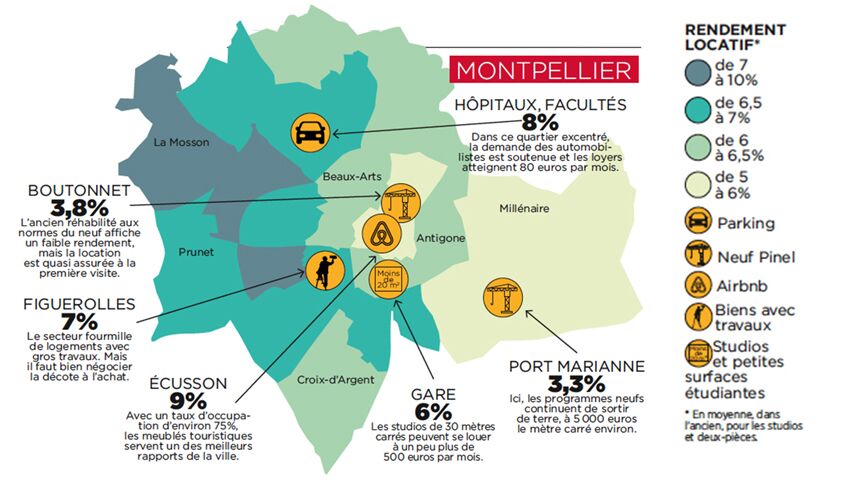 caravane en ligne datant