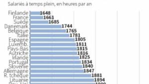 Salarié et bénévole dans une association ? Découvrez le Salarié et bénévole dans une association ? Découvrez le