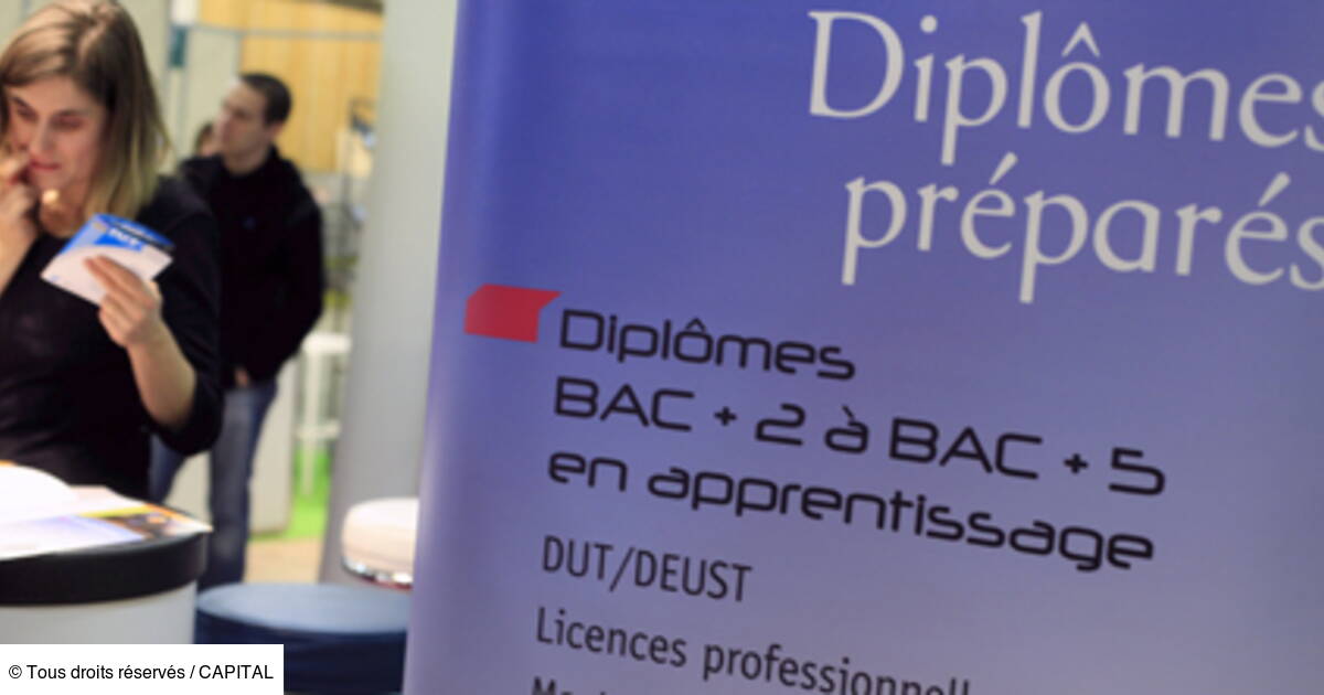 Le Dif Un Droit A La Formation Peu Utilise Par Les Salaries Capital Fr