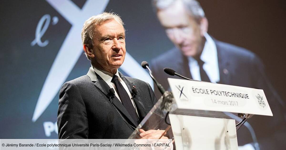 www.capital.fr