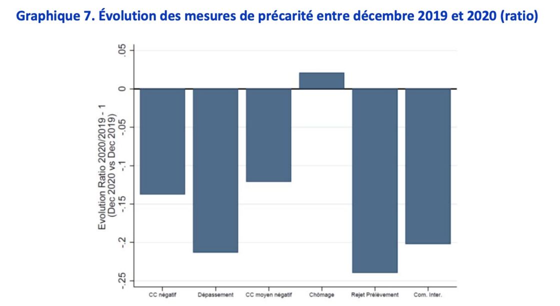 Traduction De Net Working Capital En Français / Bbi boulogne billancourt, shop jouw favoriete rituals ... : . progression de l'ebitda (net de la variation du besoin en fonds de roulement) de tous les métiers sauf umg, partiellement .