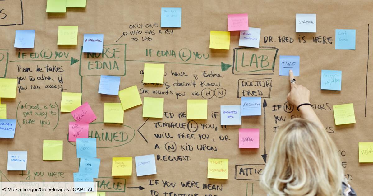 10 Formations Pour Vous Aider A Lancer Votre Propre Business Capital Fr