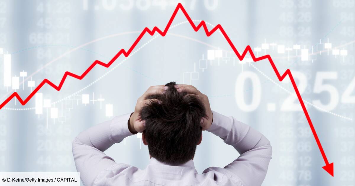 Stock Exchange: “Be alert for rapid decline in central bank liquidity injections!”