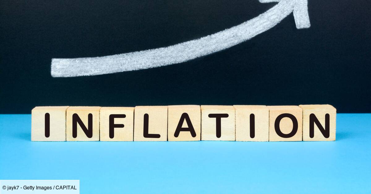 Wesentliche Auswirkungen der Inflation im Jahr 2021