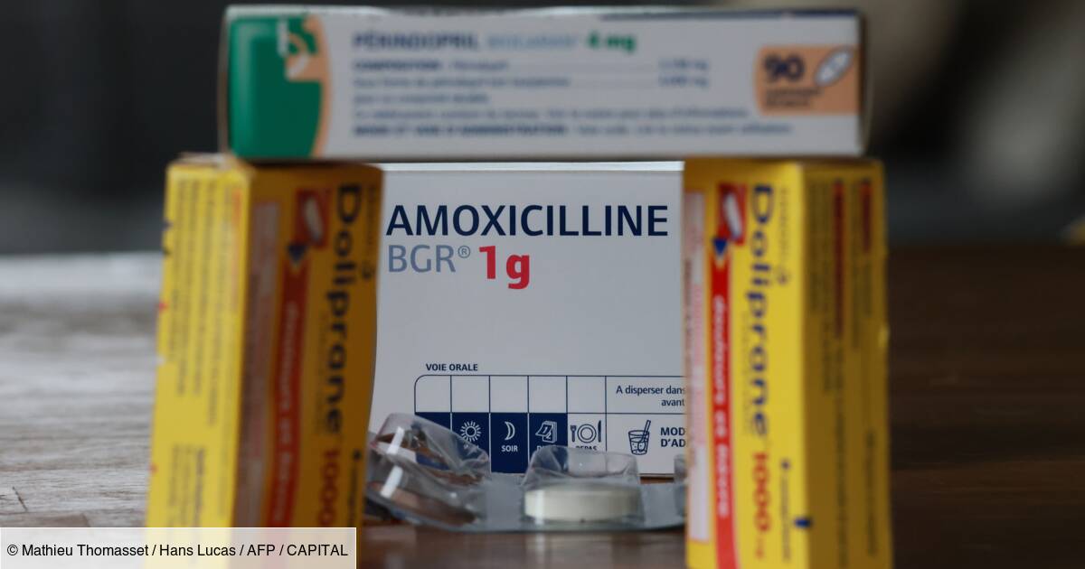 Générique amoxicilline 1g
