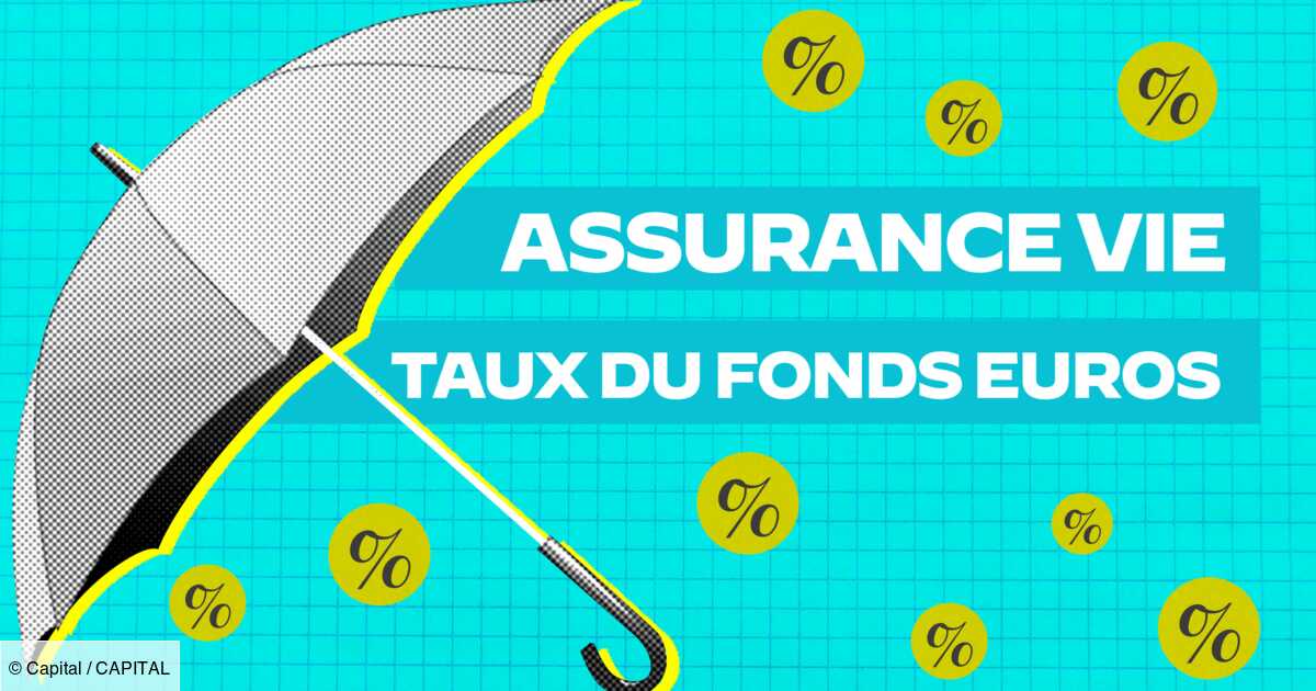 Assurance Vie : Le Taux D’intérêt 2023 De L'Afer Décroche Par Rapport ...