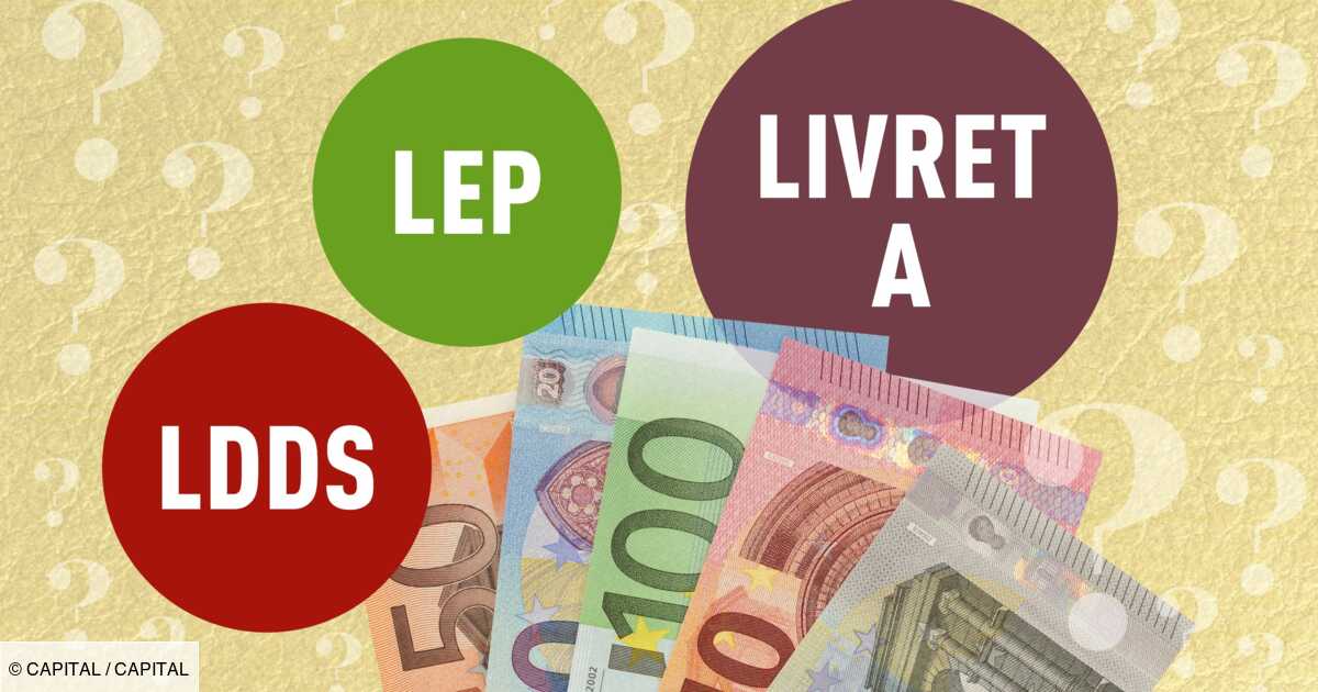 LEP, Livret A, PEL, life insurance: what they bring you with the drop in inflation