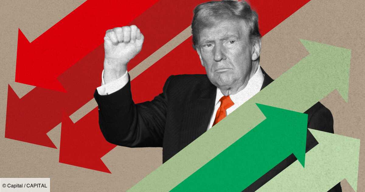 Trump’s victory: what impact on your investments?