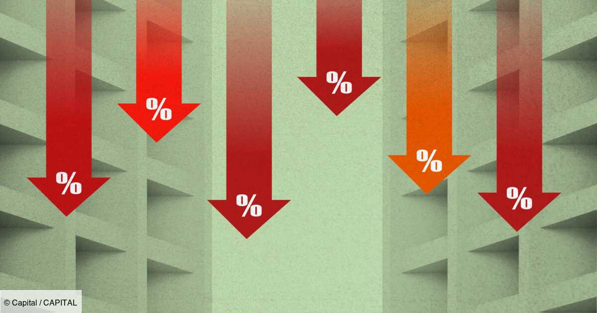 Real estate loan: here’s when rates will finally fall below 3%, according to Housing Credit