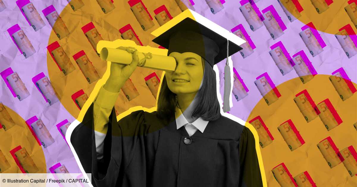 Salary: do you earn more than average French, according to your profile?
