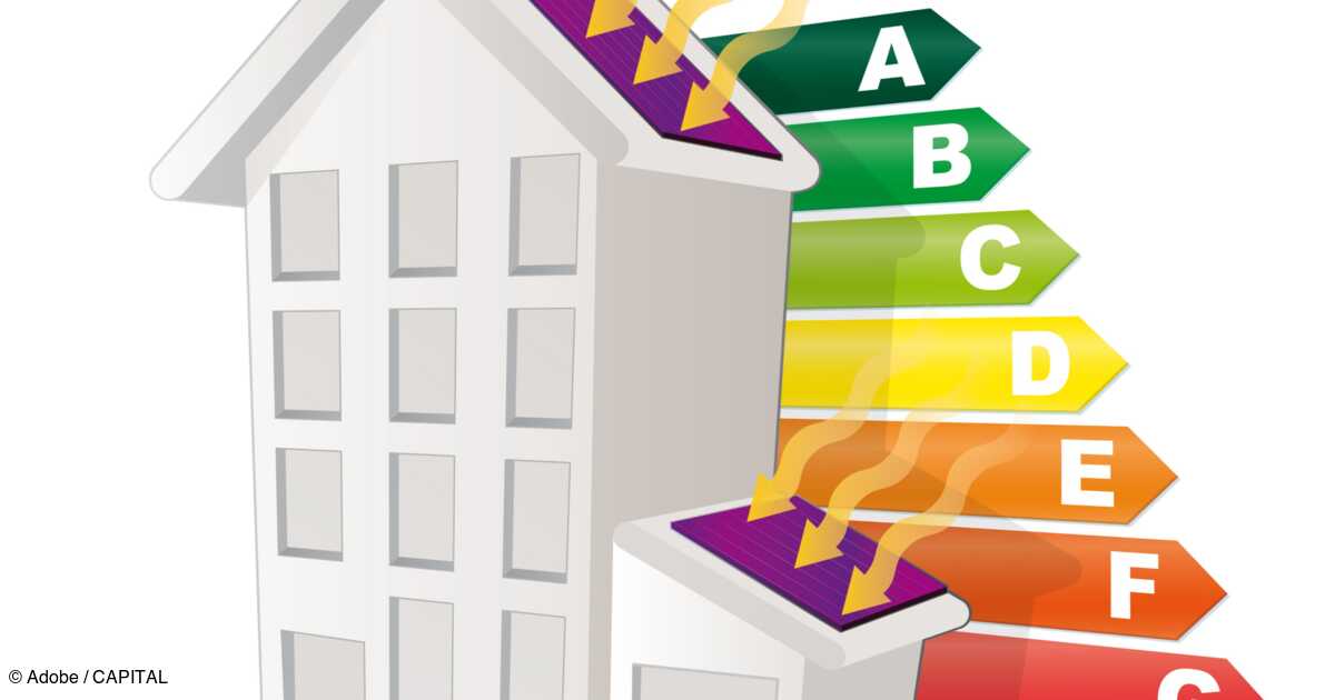 DPE: your f or G accommodation could get out of the thermal coland status in 2026