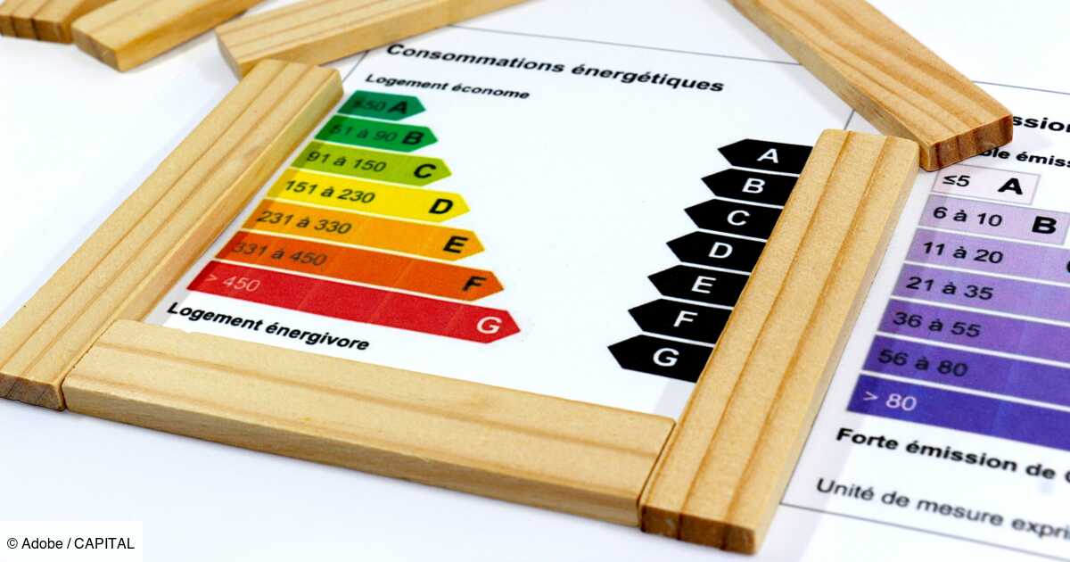 Thermal TOCKS: the price of the energy audit flashes with the extension of its obligation