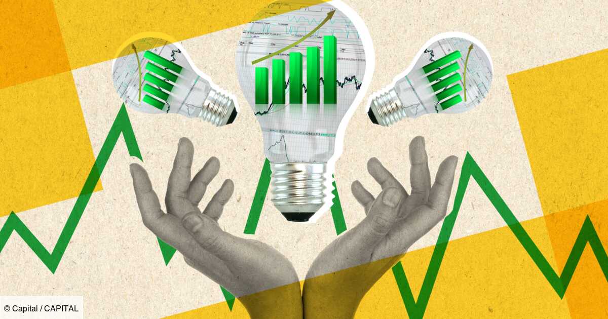 ETF: How to get started without making mistakes when the equity markets drop?