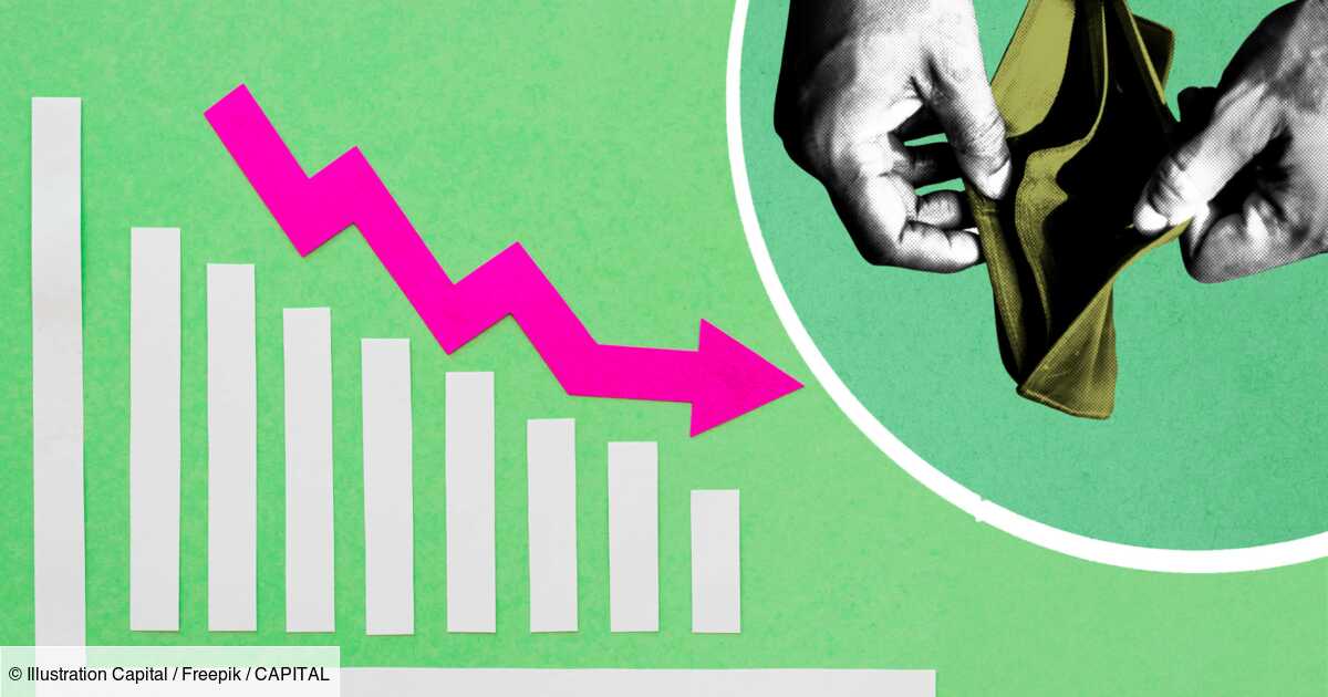 The interest rate of the booklet has too low? This will not be well arranged on August 1, 2025