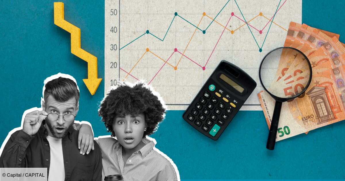 Decrease in BCE rates: what impact on yields of your investments?