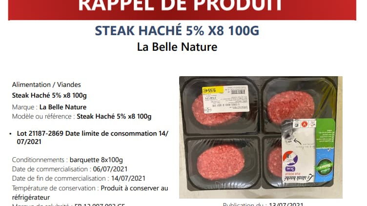 Rappel Produit : Ces Lots De Viande Hachée Vendus En Grande Surface ...