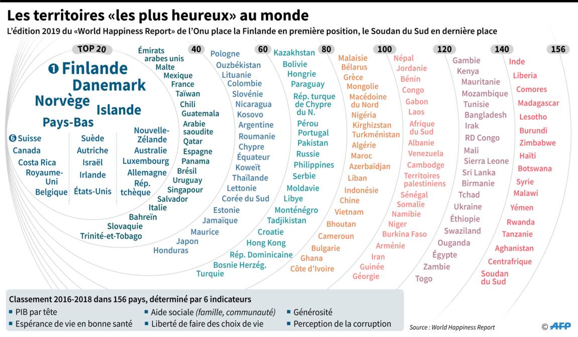 Httpswwwcapitalfreconomie Politiquese Baigner Dans La