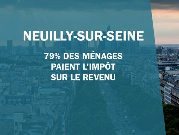 Neuilly-sur-Seine (92 200)