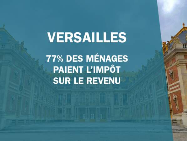 Versailles (78 000)