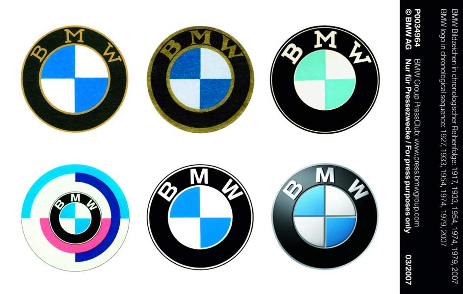 Retour sur les 100 ans de l'histoire de BMW