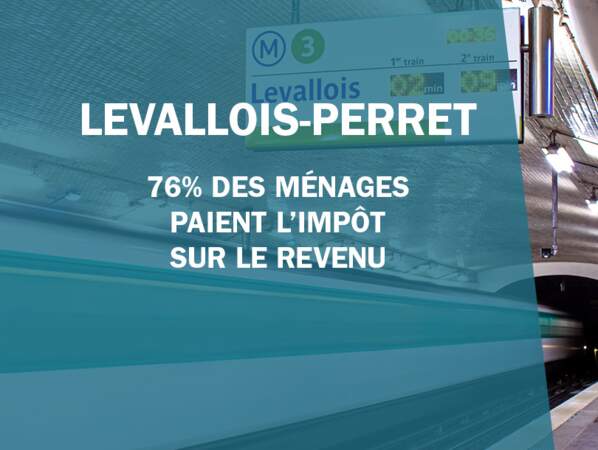 Levallois-Perret (92 300)
