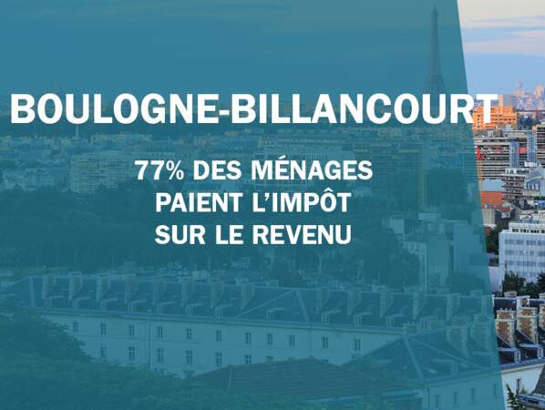 Boulogne-Billancourt (92 100)