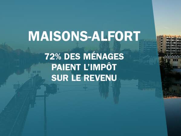 Maisons-Alfort (94 700)