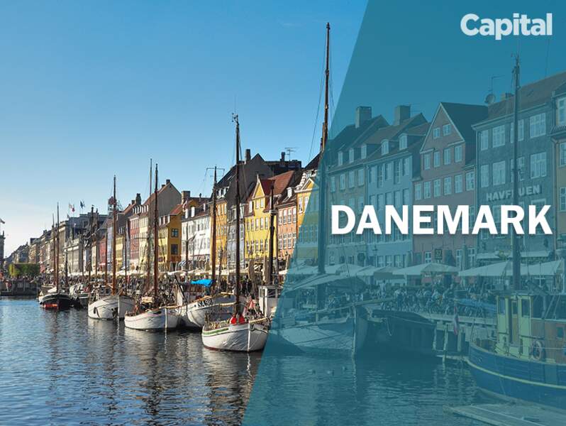Danemark : 15 radars