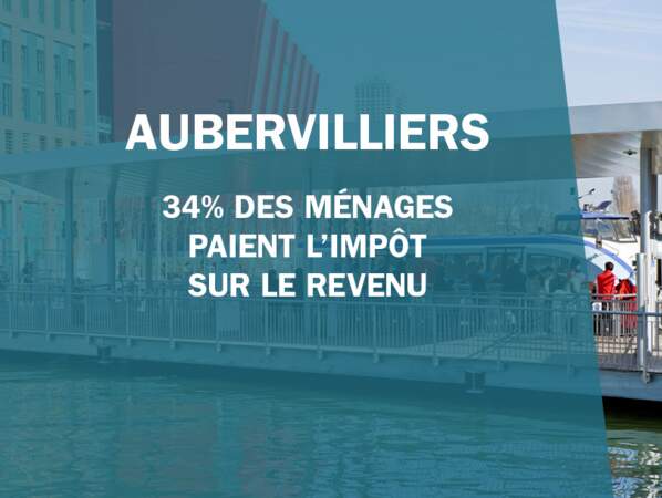 Aubervilliers (93 300)