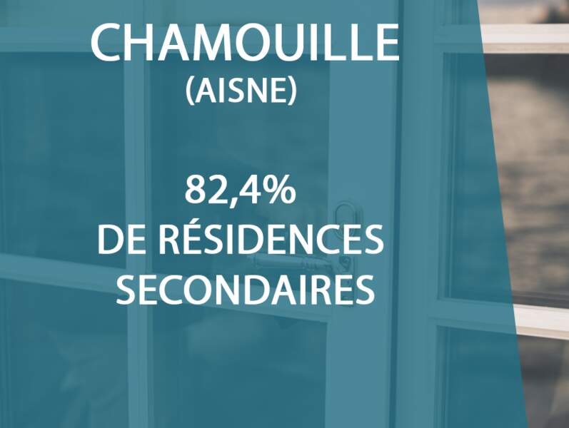Chamouille