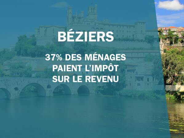 Béziers (34 500)