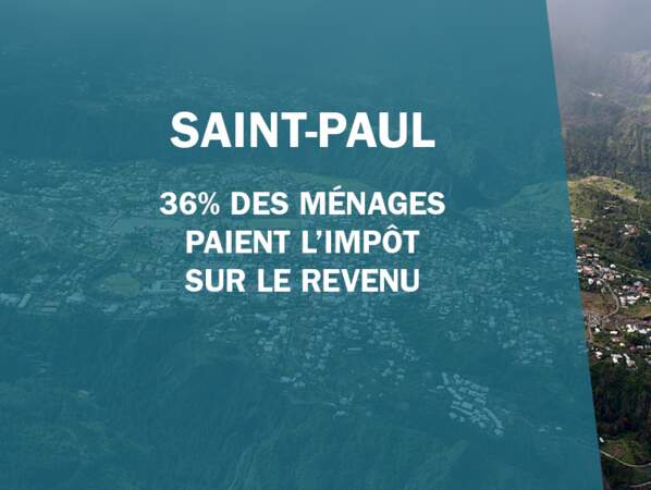 Saint-Paul (97 411)