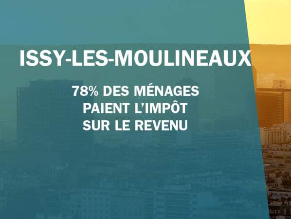 Issy-les-Moulineaux (92 130)