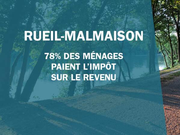 Rueil-Malmaison (92 500)