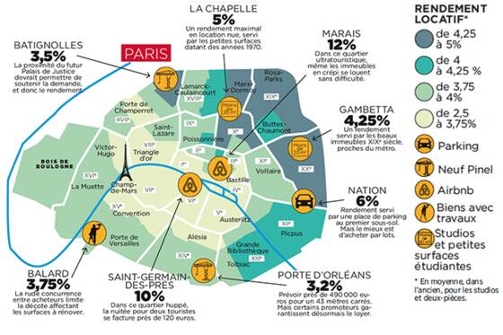 Investissement Locatif Ces Belles Opportunites A Saisir Grace Au Grand Paris Capital Fr