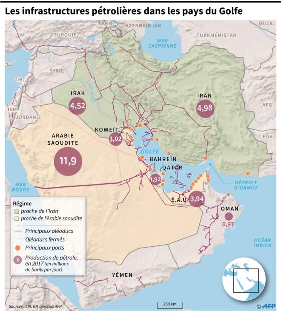 Pétrole : Ryad et Alger satisfaits de l'évolution des marchés Pétrole : Ryad et Alger satisfaits de l'évolution des marchés