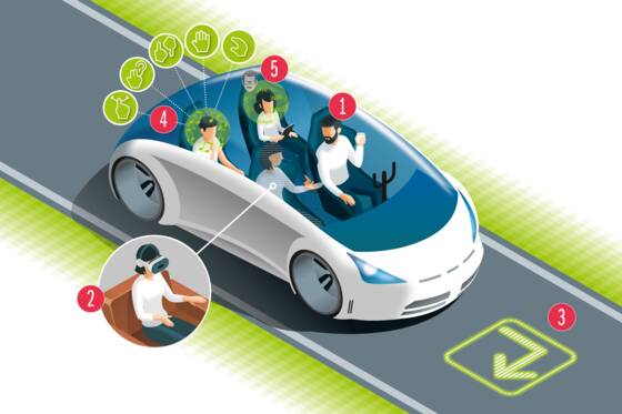 Voiture innovante