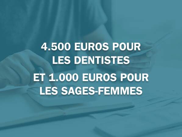 4.500 euros pour les dentistes et 1.000 euros pour les sages-femmes