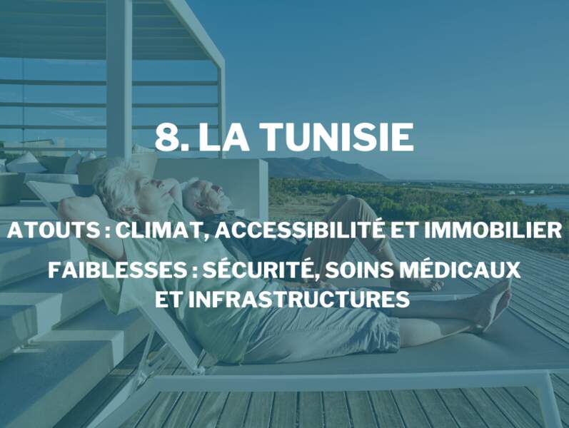 8. La Tunisie