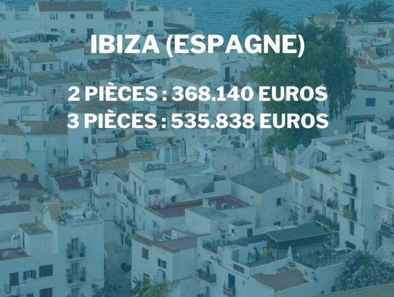 Ibiza (Espagne)