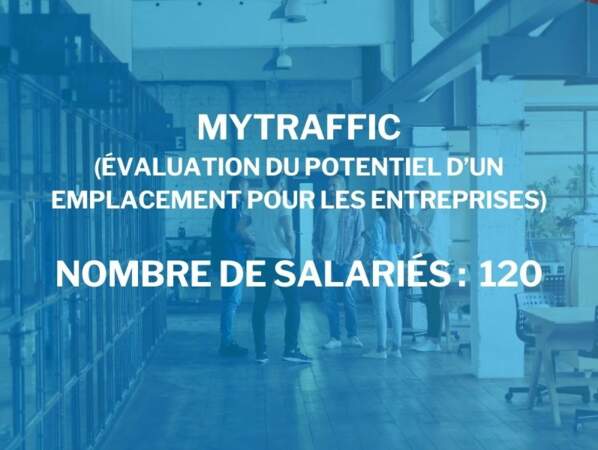 Mytraffic
(évaluation du potentiel d’un emplacement pour les entreprises)