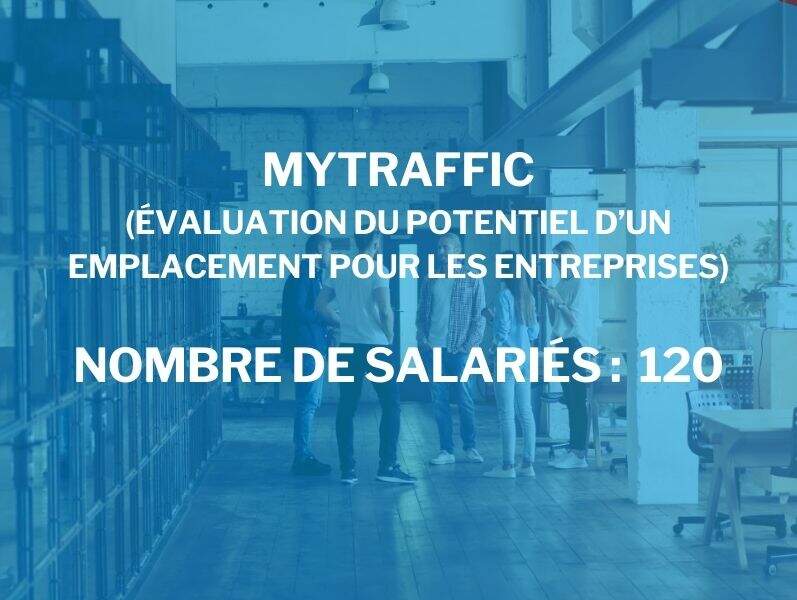 Mytraffic
(évaluation du potentiel d’un emplacement pour les entreprises)