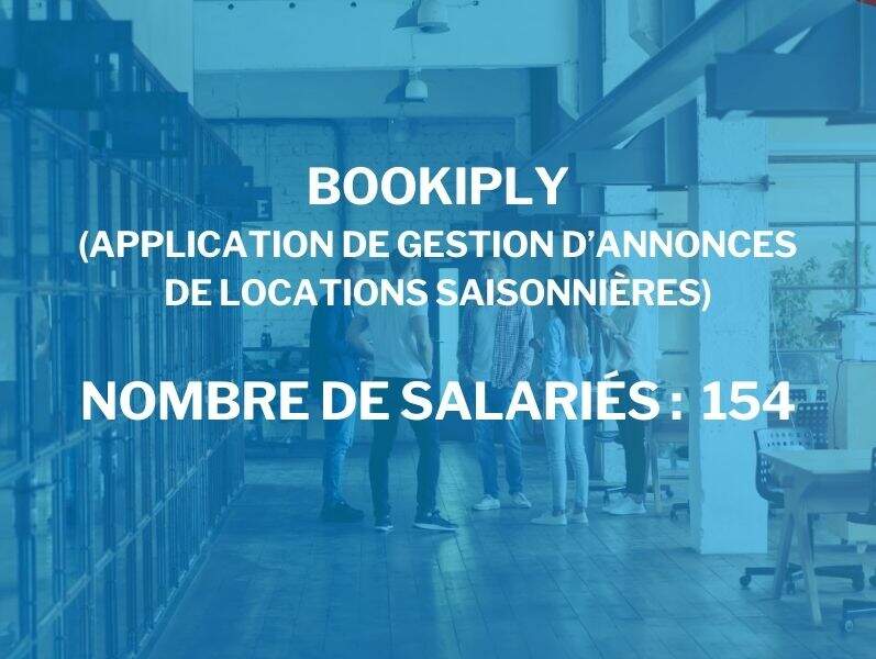 Bookiply
(application de gestion d’annonces de locations saisonnières)