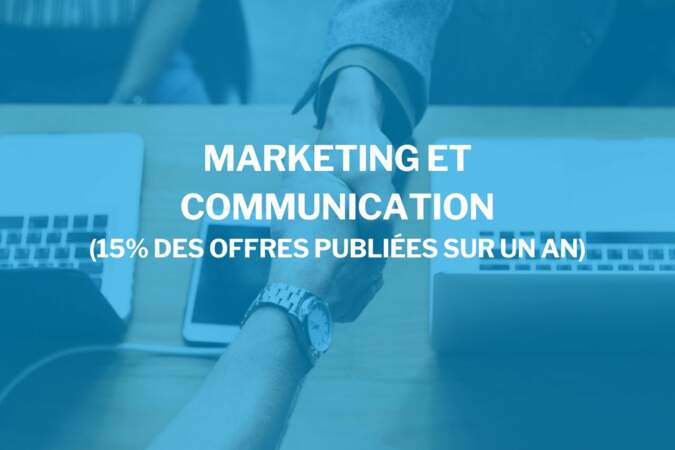 Marketing et communication (15% des offres publiées sur un an)