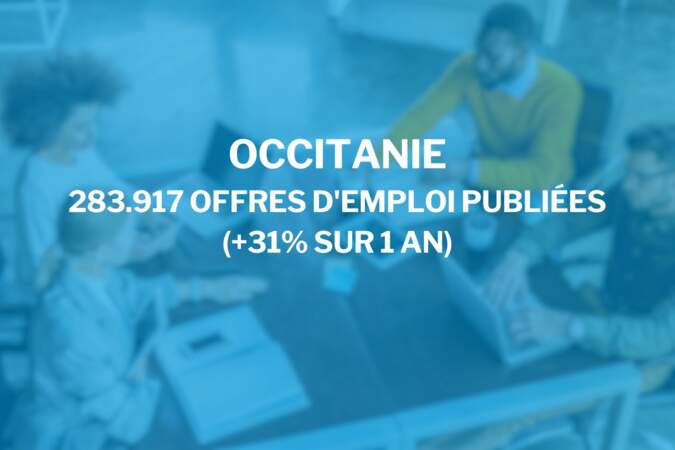 Occitanie : 283.917 offres d’emploi publiées (+31% sur 1 an)