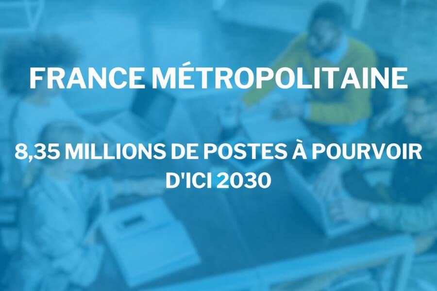 France métropolitaine : 8,35 millions de postes à pourvoir d’ici 2030