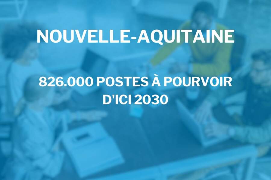 Nouvelle-Aquitaine : 826.000 postes à pourvoir d’ici 2030
