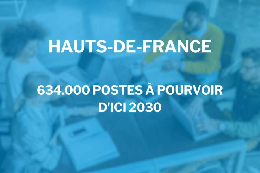 Hauts-de-France : 634.000 postes à pourvoir d’ici 2030