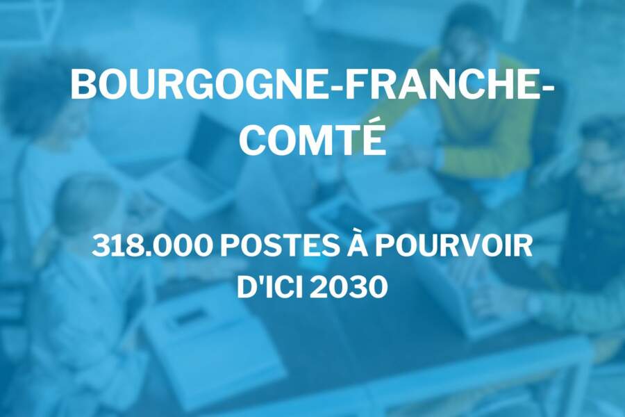 Bourgogne-Franche-Comté : 318.000 postes à pourvoir